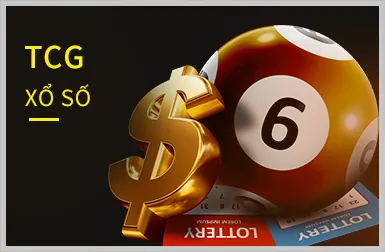 Bắn Cá Thần Tài 3333win